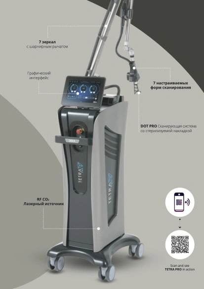 Обзор DEKA Tetra PRO: Эволюция CO₂-лазеров и революция микроабляционного омоложения
